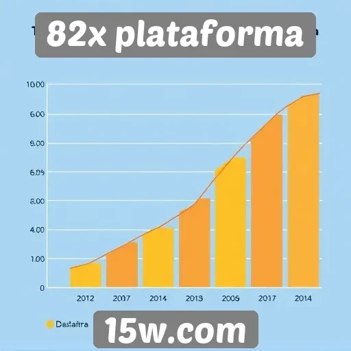 Estatísticas de jogadores ativos na 82x plataforma revelam tendências